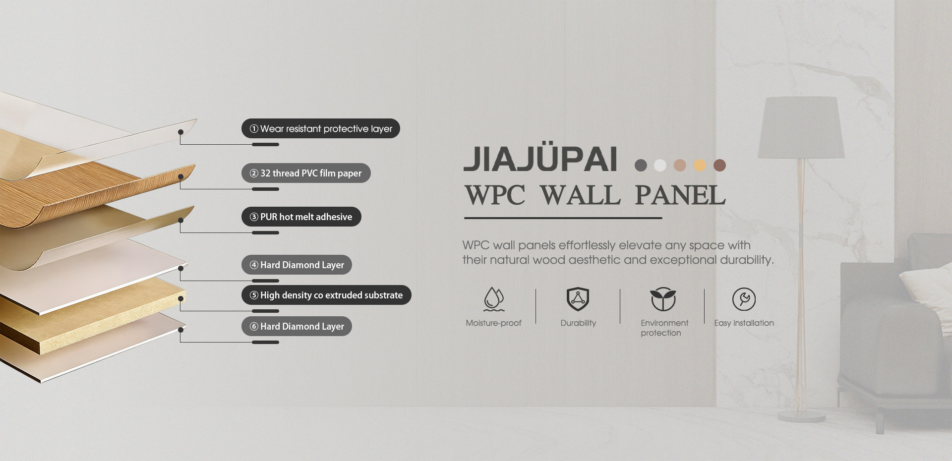 China WPC Wall Panel  Supplier